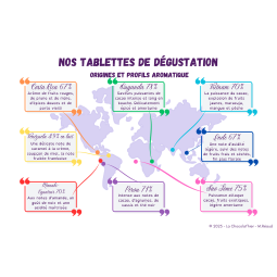 Tablette dégustation sélection 2024-2025