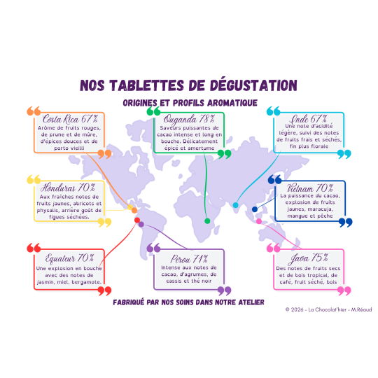 Carte des chocolats